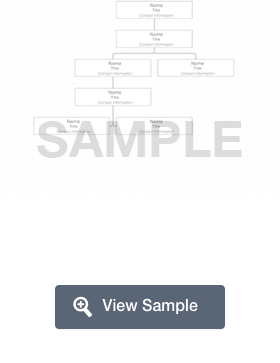 Organizational Chart